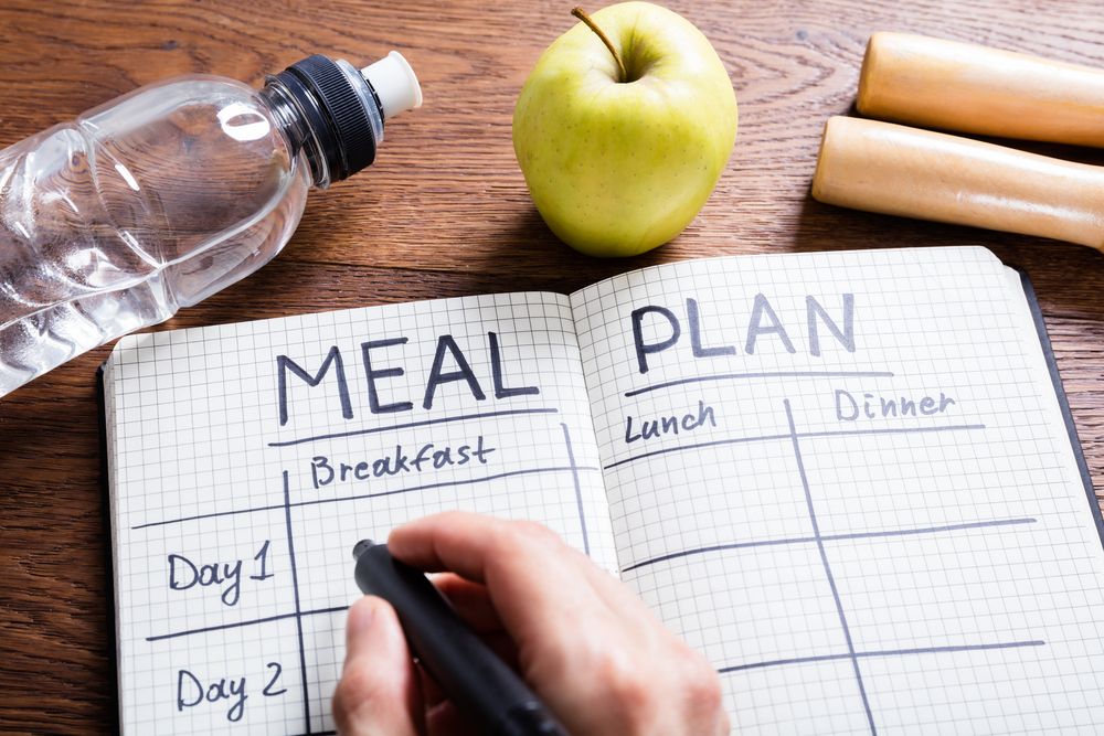 Budget-Friendly Meal Planning: Eating Well Without Breaking the Bank